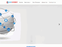 Tablet Screenshot of amvconnect.com